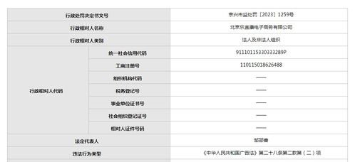 樂(lè)宜康電子商務(wù)公司因虛假宣傳屢受罰，廣告法違規(guī)行為頻發(fā)引關(guān)注